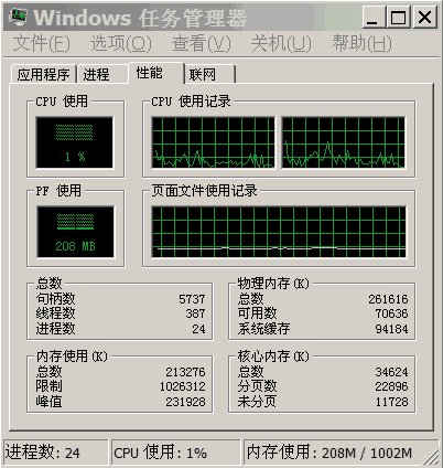 任务栏CPU显示图